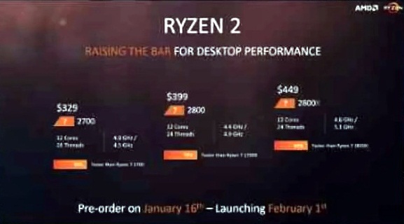 AMD-Ryzen-2-angebliche-Praesentationsfol