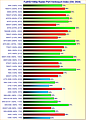 Grafikkarten FullHD/1080p Raster-Performance/Verbrauch Index Oktober 2024