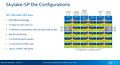 Intel Skylake-SP HCC-Die