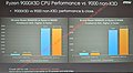 MSI Ryzen 9000X3D Leak - Teil 4 - Cinebench-Performance gegen Zen 5