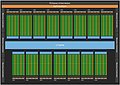 nVidia Kepler GK110 Block-Diagramm